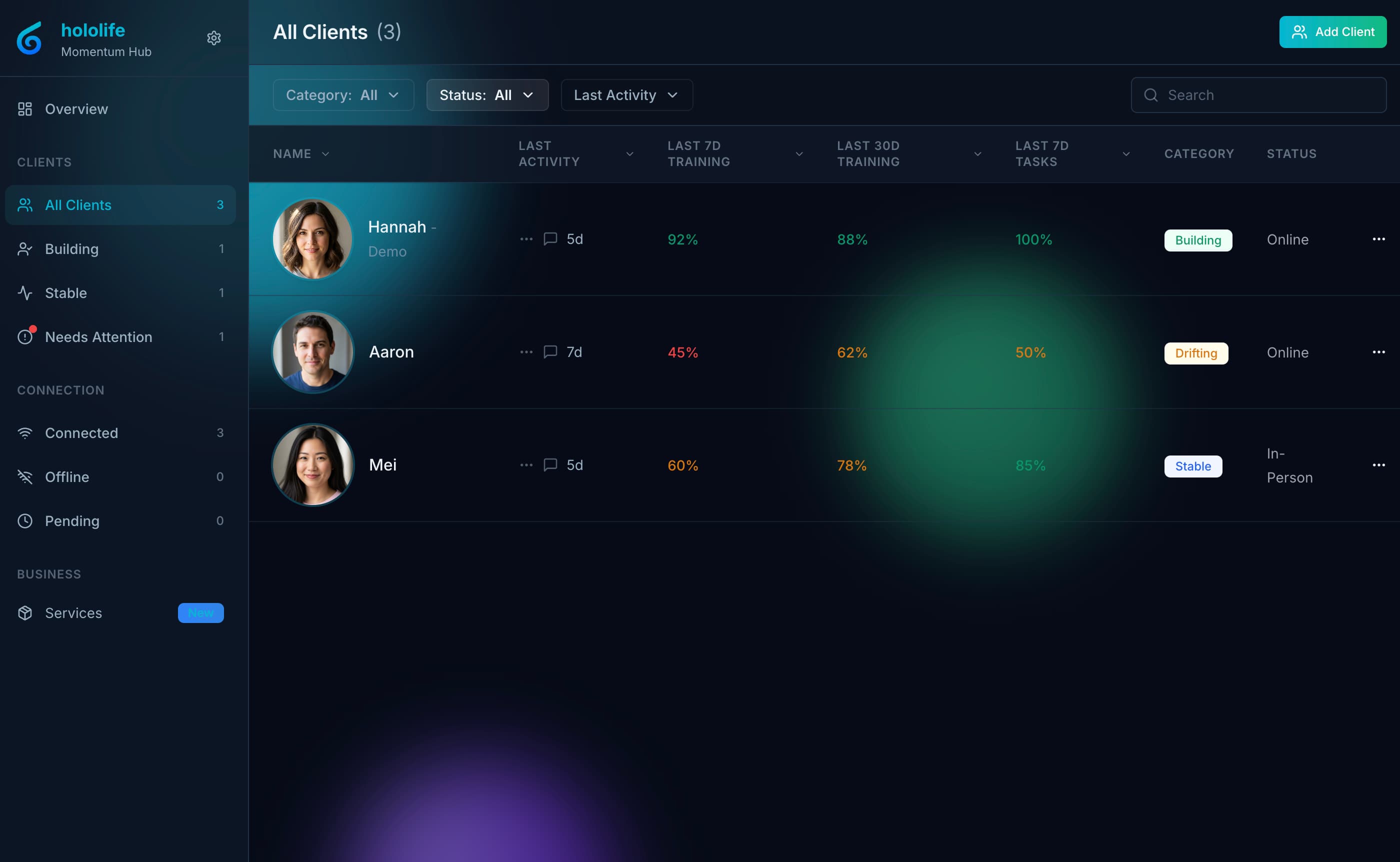 Clients list dashboard view